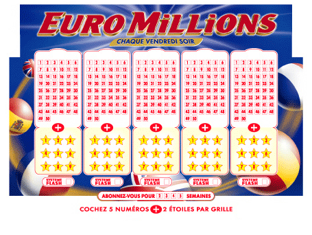Euromillions-Statistiques